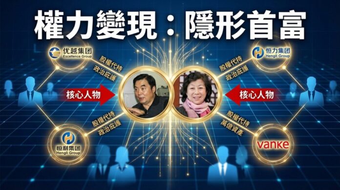 xi-family-business-empire-investigation