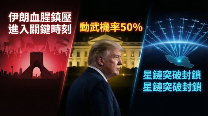 iran-protests-trump-military-odds-starlink-breakthrough