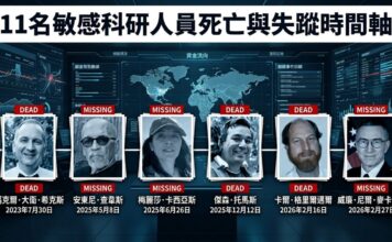 us 11 sensitive scientists deaths disappearances guan