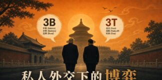 2026年5月特朗普與習近平在北京中南海茶敘，背景圖示涵蓋中美「3B」（波音、大豆、牛肉）貿易訴求與「3T」（台灣、科技、關稅）戰略紅線博弈。