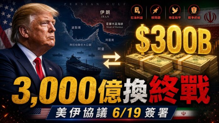 trump-iran-peace-deal-300-billion-fund-hormuz-strait-2026 川普肖像與3,000億美元鈔票、荷莫茲海峽地圖,象徵美伊以3,000億美元基金交換終戰協議,6月19日簽署
