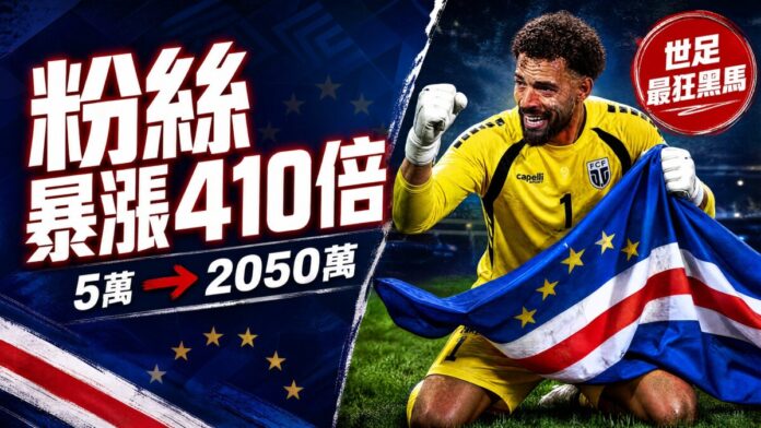 維德角40歲門將沃津哈於2026世界盃賽後熱淚盈眶，跪地慶祝並披維德角國旗，圖上標示IG粉絲暴漲410倍、從5萬增至2050萬
