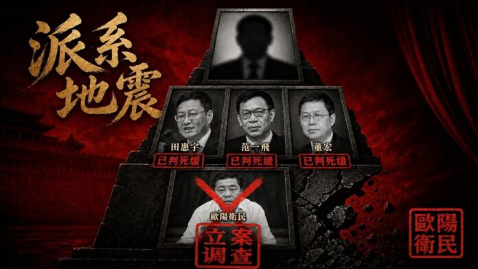 ouyang-weimin-purge-wang-qishan-guangdong 中共權力金字塔視覺化:頂端為模糊化的王岐山剪影,中層田惠宇、范一飛、董宏三名王岐山舊部標註「已判死緩」,底層歐陽衛民被紅色X與「立案調查」印章覆蓋,象徵王岐山金融幫遭連根拔起